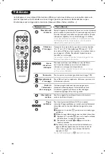 Preview for 10 page of Philips 20HF7835/22 Manual