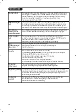 Preview for 84 page of Philips 20HF7835/22 Manual