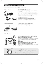 Preview for 95 page of Philips 20HF7835/22 Manual