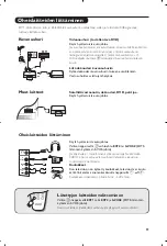 Preview for 119 page of Philips 20HF7835/22 Manual