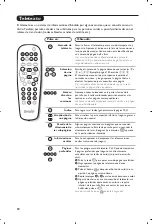 Preview for 130 page of Philips 20HF7835/22 Manual