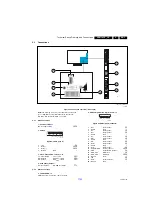 Preview for 3 page of Philips 20HFL2809D/12 Service Manual