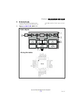 Preview for 23 page of Philips 20HFL2809D/12 Service Manual