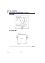 Preview for 24 page of Philips 20HFL2809D/12 Service Manual