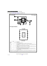 Preview for 26 page of Philips 20HFL2809D/12 Service Manual