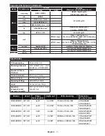 Preview for 8 page of Philips 20HFL2809D/12 User Manual