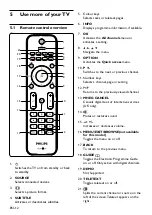 Preview for 24 page of Philips 20HFL3330D User Manual