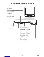 Preview for 12 page of Philips 20MC4206/37 Service Manual