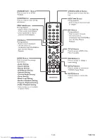 Preview for 14 page of Philips 20MC4206/37 Service Manual