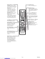 Preview for 15 page of Philips 20MC4206/37 Service Manual