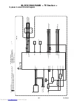 Preview for 31 page of Philips 20MC4206/37 Service Manual