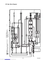 Preview for 32 page of Philips 20MC4206/37 Service Manual