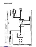 Preview for 33 page of Philips 20MC4206/37 Service Manual