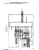 Preview for 36 page of Philips 20MC4206/37 Service Manual