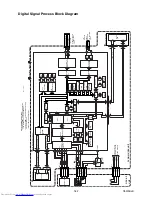 Preview for 37 page of Philips 20MC4206/37 Service Manual