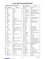 Preview for 60 page of Philips 20MC4206/37 Service Manual