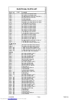 Preview for 67 page of Philips 20MC4206/37 Service Manual