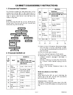 Предварительный просмотр 9 страницы Philips 20MC4304 Service Manual