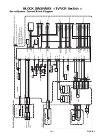 Предварительный просмотр 15 страницы Philips 20MC4304 Service Manual