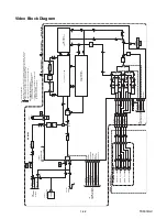 Предварительный просмотр 16 страницы Philips 20MC4304 Service Manual