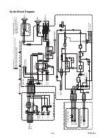 Предварительный просмотр 17 страницы Philips 20MC4304 Service Manual