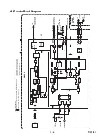 Предварительный просмотр 18 страницы Philips 20MC4304 Service Manual