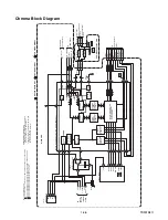 Предварительный просмотр 19 страницы Philips 20MC4304 Service Manual