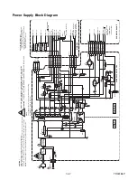 Предварительный просмотр 21 страницы Philips 20MC4304 Service Manual