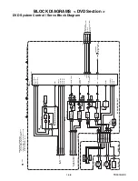 Предварительный просмотр 22 страницы Philips 20MC4304 Service Manual