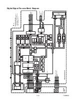 Предварительный просмотр 23 страницы Philips 20MC4304 Service Manual