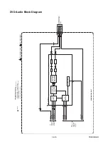 Предварительный просмотр 24 страницы Philips 20MC4304 Service Manual