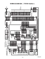 Предварительный просмотр 58 страницы Philips 20MC4304 Service Manual