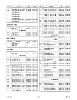 Предварительный просмотр 68 страницы Philips 20MC4304 Service Manual