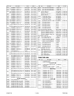 Предварительный просмотр 74 страницы Philips 20MC4304 Service Manual