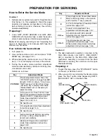 Предварительный просмотр 94 страницы Philips 20MC4304 Service Manual