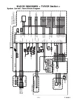 Предварительный просмотр 115 страницы Philips 20MC4304 Service Manual