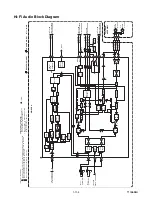 Предварительный просмотр 118 страницы Philips 20MC4304 Service Manual