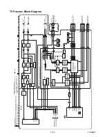 Предварительный просмотр 119 страницы Philips 20MC4304 Service Manual