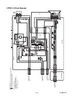 Предварительный просмотр 120 страницы Philips 20MC4304 Service Manual