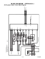 Предварительный просмотр 122 страницы Philips 20MC4304 Service Manual