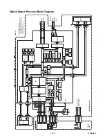 Предварительный просмотр 123 страницы Philips 20MC4304 Service Manual