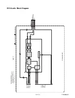 Предварительный просмотр 124 страницы Philips 20MC4304 Service Manual