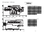 Предварительный просмотр 141 страницы Philips 20MC4304 Service Manual