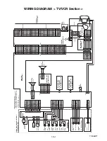 Предварительный просмотр 156 страницы Philips 20MC4304 Service Manual