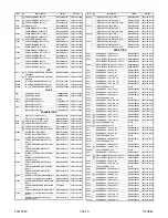 Предварительный просмотр 176 страницы Philips 20MC4304 Service Manual