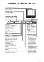 Предварительный просмотр 195 страницы Philips 20MC4304 Service Manual