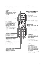 Предварительный просмотр 198 страницы Philips 20MC4304 Service Manual