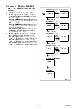 Предварительный просмотр 207 страницы Philips 20MC4304 Service Manual