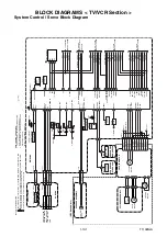 Предварительный просмотр 216 страницы Philips 20MC4304 Service Manual