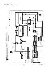 Предварительный просмотр 217 страницы Philips 20MC4304 Service Manual